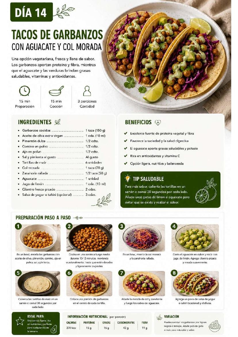 30 Días de Recetas Saludables · página 3 de 4