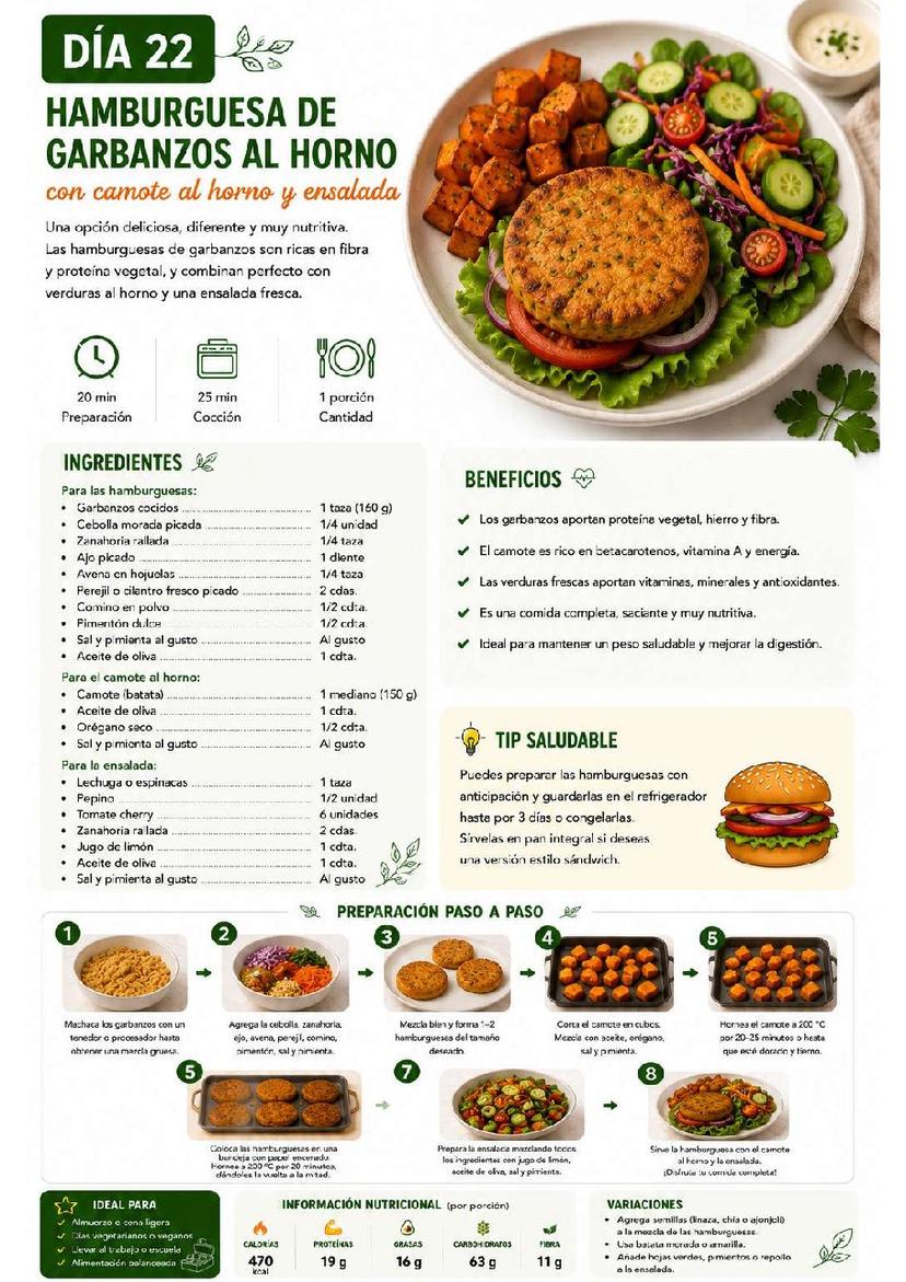 30 Días de Recetas Saludables · página 4 de 4